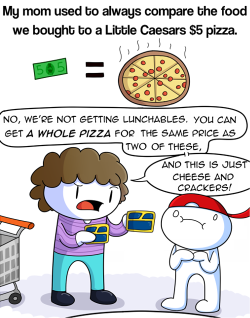 theodd1sout:  I can retire early AND LIVE OFF NOTHING BUT PIZZA