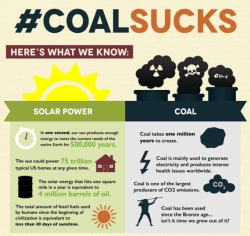 mucholderthen:  #coalsucks Created and distributed by the Ian