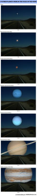 srsfunny:  If Other Planets Were In The Place Of The Moon