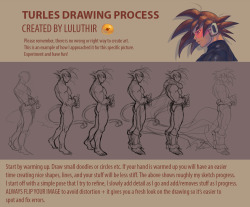 Hello everyone!Here is the process for my drawing. I wasn’t