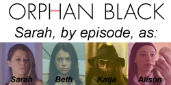 tvviz:  Throughout season one of Orphan Black, Sarah Manning