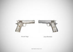 “Famous Guns in Pop Culture” by Federico Mauro Vincent