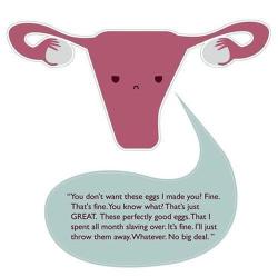 thelionesspurrs:  This is my uterus once a month. *purrs*