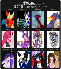 A little art summary!I’ll be reposting some old work today.