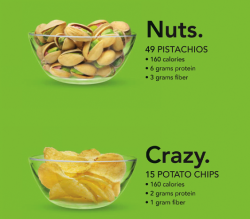 laylalux:  True but…. Nuts = 10.00 a bagChips= 3.49 a bag Some