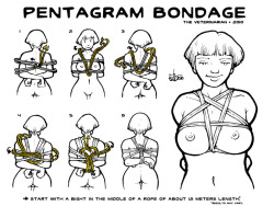 dare-master:  Pentagram Bondage Visit here for more DIY instruction