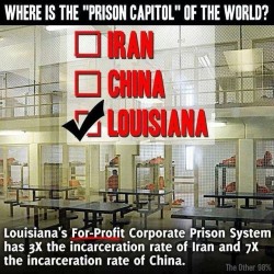 #corporate operated #prison…where the #Constitution &