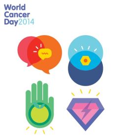 oupacademic:  What do you know about cancer? World Cancer Day