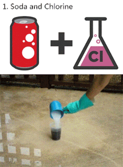 mashable:  bjoneswho:  Some of these chemical reaction gifs make