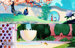 mickeyandcompany:  Disney Princesses movies in chronological