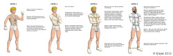 dominantbottom:  A good guide to making a GOOD slave.  ;)  jdslockedboy: