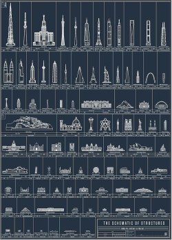jedavu:  Illustrated Poster Highlights 90 of the World’s Architectural