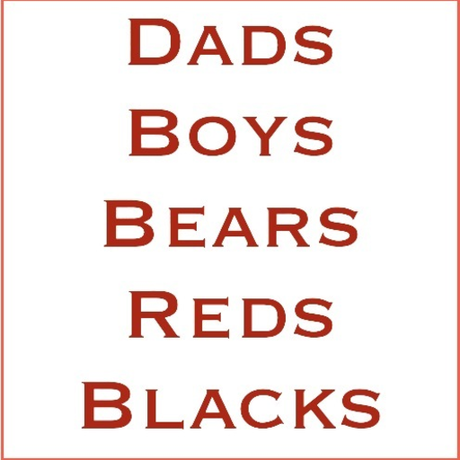 dadsboysbears:  dadsboysbears: Lots of Dads Boys Bears Musclebears