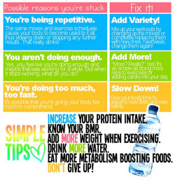 fit-fab-fun:  Why you have stopped losing weight - weheartit.com