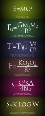 scienceisbeauty:  Words of Wisdom found in Math Formulas. (Source)