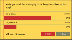 Alright, the results are in! Thank you for participating everyone!