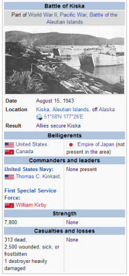 enrique262:  Remember that time the US and Canada fought against