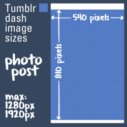 10032:  Updated — Tumblr Desktop Dashboard Image Sizes:See