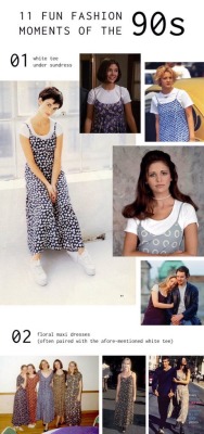 90sbluejeans:  90sbluejeans:  90’s Fashion guide  http://90sbluejeans.tumblr.com/post/161617445203/11-fun-fashion-moments-of-the-90s-contContinuation!