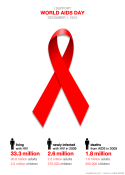 equalitopia:  Today is World AIDS Day. Show your support for