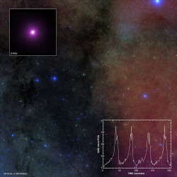 unknownskywalker:  Taking the Pulse of a Black Hole System This