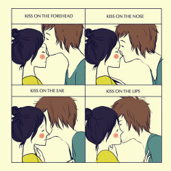  Beijo na testa: “Eu quero te proteger”Beijo no nariz: ”Você