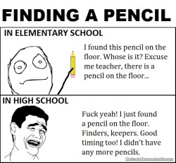 megustamemes:  Whenever I am in need of a pencil, I look around