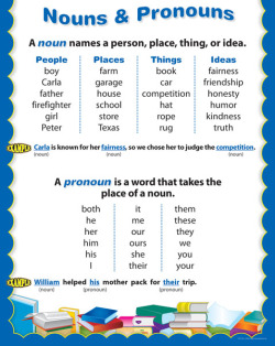 amandaonwriting:  Nouns & Pronouns 