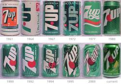 fish-kitten:  cutesy:  digg:  The evolution of soda cans  some of the old ones are so cute  Aw I have a 1972 can of 7up :3 