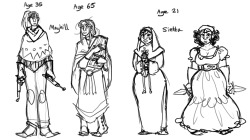 buttart: examining some bad mamas, Cayhill’s mom “Mother” Mayhill (a tribute of course to Mother Maybelle Carter and yes she plays the autoharp), and Anatella’s mom Sietta Santana my headcanon is that 30 years ago they were crime-fighting badasses