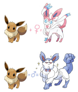 staticsrecyclebin:  arandadill:  The Blue Canary theorized that the new eeveelution might be the female normal evolution of Eevee. I thought to myself, if the female version is that feminine, just how masculine could the male version be in contrast? 