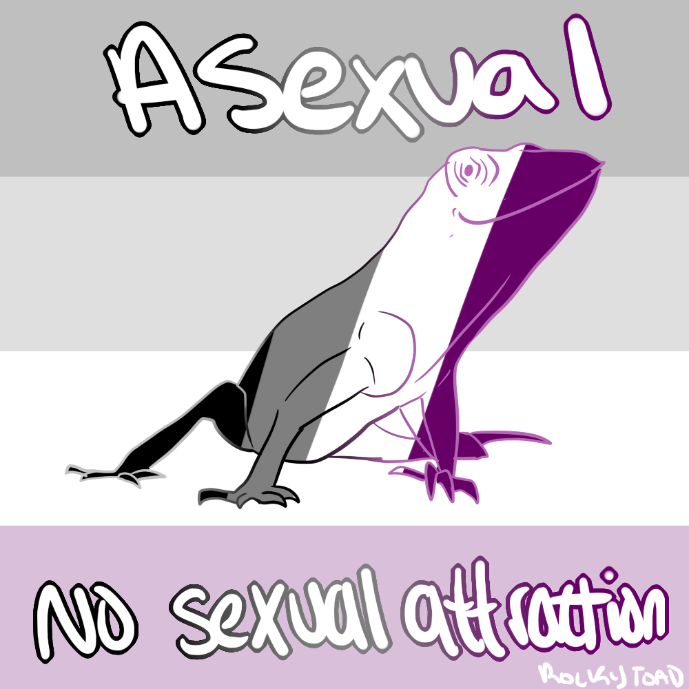 she-devil-kotie:  rockytoad:  Sexualities! Sorry if I missed any!  THIS IS EXTREMELY