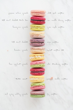 simply-divine-creation:  Macarons » Natalie Eng 