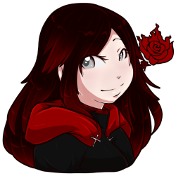 cheshirecatsmile37art:  RUBY ROSE Based off of Chris’s post about the RWBY girls growing/cutting their hairToo. Frickin’. Cute!