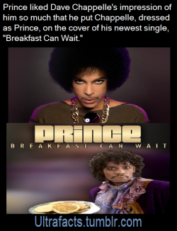 rad-taco:  ultrafacts:Prince (the singer) actually saw this skit [x] by comedian Dave Chappelle     and liked it so much that he decided to just put Dave dressed as him on the cover.Dave Chappelle  ‘s reaction on The Tonight Show with Jimmy Fallon: