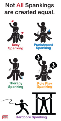 thebeautyofcontrol:The art of Spanking.Spanking is not JUST smacking someone anywhere. Knowledge of anatomy, intuition and empathy, as well as trust and an internal ‘goal’ should be things in your toolbox that are always utilized. * I, myself, have