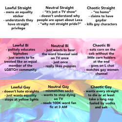 seraphvulture:  decaheda:  tag urself i’m neutral bi   hopefully this sets things right 