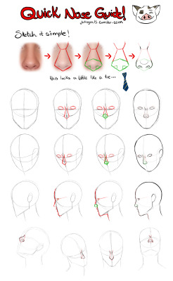 juliajm15:Quick nose guide from some suggestions you guys sent me in my inbox, I hope it is helpful! ^^