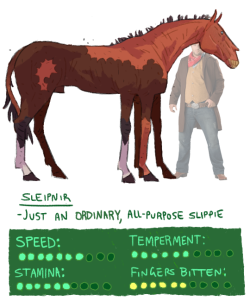 owligator:   This answer got too LONG so I’m just making it its own post, but yeah!! Although they aren’t quite breeds in the same way as modern horse breeds– most wastelanders just refer to sleipnir by a few super informal “types” that are