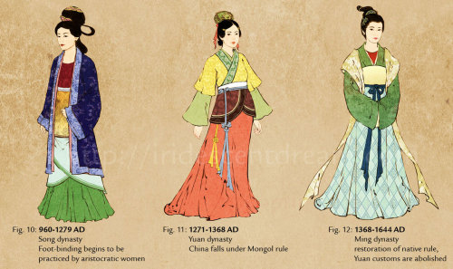 Porn Pics nannaia:  Evolution of Chinese Clothing and