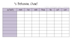littlesouthernkink:  Daddy and I made a behavior chart! We’re using it to keep track of good behavior for things such as eating meals, cleaning up after myself, doing my work, ect. You’re more than welcome to use this one, or make one of your own!