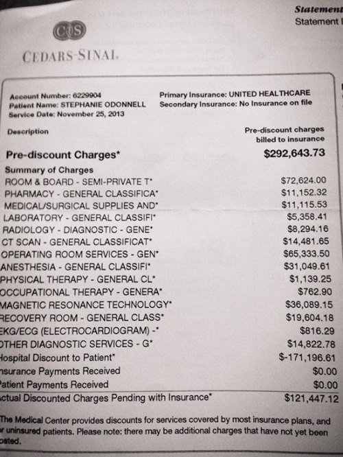 andro-saurus:  violentxfemmes:  kirkwa:  And This Is Why You Shouldn’t Get Sick In America Many believe that the US healthcare system is the best in the world. Not so according to the World Health Organization’s ranking of the world’s health systems.