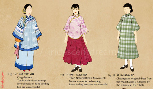 Sex nannaia:  Evolution of Chinese Clothing and pictures