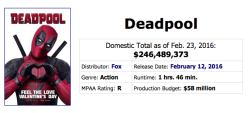 mamasollux:  sofialamb:  swaggynatural:  handaxe:  handaxe:  these are some of the most ridiculous figures i’ve ever seen like  this time of year is a deadzone for movie releases. when hollywood thinks its gonna lose money on a movie, they dump it