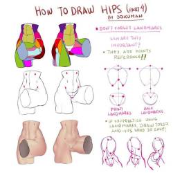 bokuman:  Last part. The torso would be next. :D  #tutorial #art #drawing  Rather surprised that these tutorials don&rsquo;t have more than 200 notes, so let&rsquo;s change that. This is good information to know for artists.