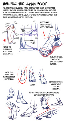 hkigeki:  nayrosartrefs:  Some awesome leg tutorials done by n3m0s1s.  Understanding your enemies is key to success  