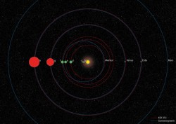 Thenewenlightenmentage:  New Star System Similar To Ours Discovered —“We Cannot
