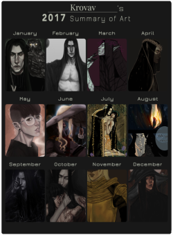   My #summaryofart 2017 somehow contains even more gold than the last yearI&rsquo;ve been learned in the arts for longer than these charts go back but even so looking at my journey since the first time I posted one of these is a real inspiration to me.