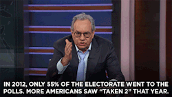 fedswatching:  thedailyshow:  Lewis Black has a message for millennials planning to sit out the presidential election.   well shit when you put it like that