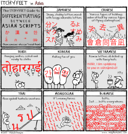 steampunkscarecrow:  batter-sempai:  linguisten:  uniquelyevil:  This is adorable  Distinguishing Asian Scripts  As a Chinese can I just say that the Chinese one is freakin accurate because everything is either blocks, has wings or has so many strokes